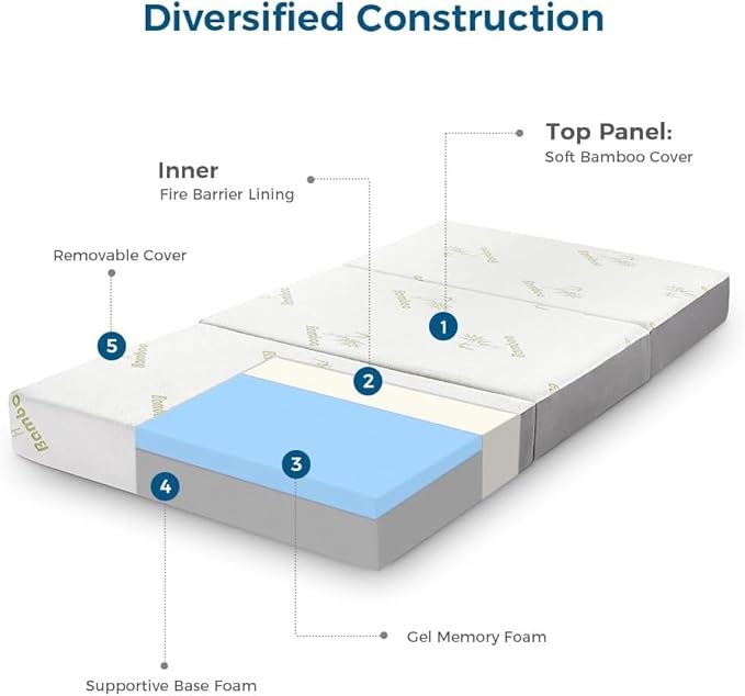 Inofia Full Folding Mattress, 6 Inch Trifold Memory Foam Mattress with Ultra Soft Removable Cover, Foldable & Portable Full Size Bed (73" x 52" x 6")