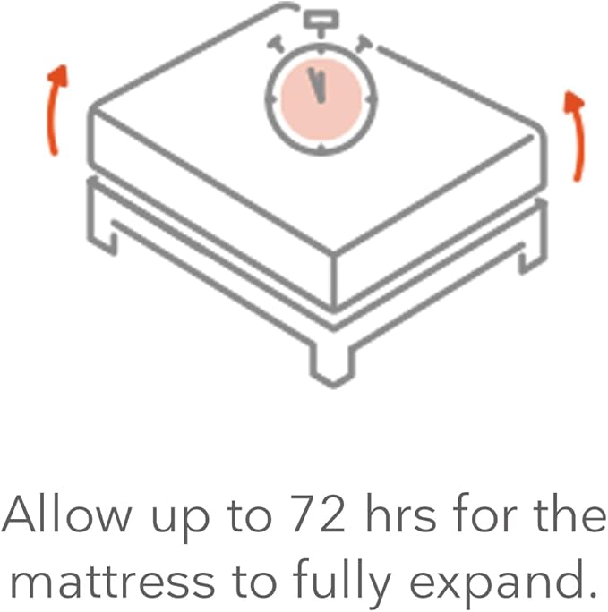 Sweetnight King Size Mattress, Individually Wrapped Coils for Motion Isolation, with Moisture Wicking Adaptive Cover, Medium Firm Bed Mattress, King Size, White & Grey, 10 Inch