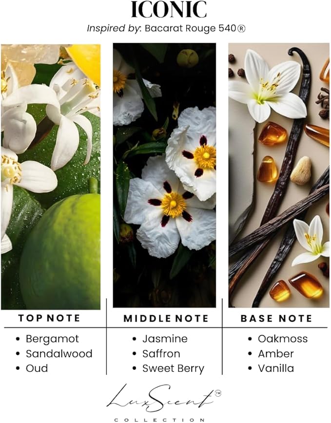 Iconic Aroma Diffuser Oil 500 ml - Scent Includes Bergamot, Sweet Berry & Oakmoss - Luxury Hotel Diffuser Oil - Oils for Aromatherapy - Fits in Any Diffuser