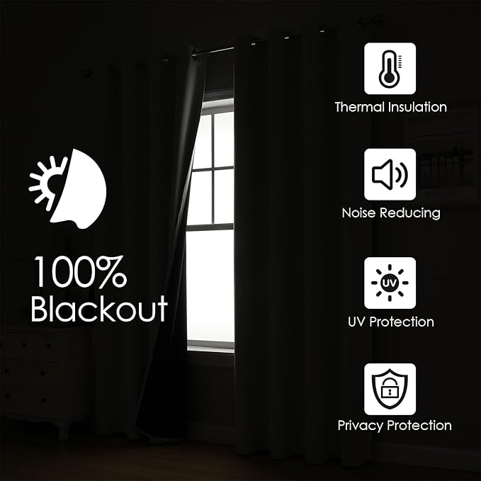 ChrisDowa 100% Blackout Curtains 63 inch Long for Bedroom with Black Liner, 2 Thick Layers Total Blackout Thermal Insulated Grommet Window Curtains 2 Panels Set (Aqua, 52 x 63 Inch)