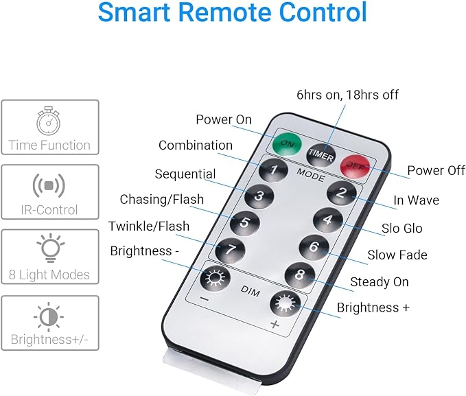 Battery Powered Strip Lights White with Remote, 3.3FT Led Strip Light with 8 Modes, Dimmable, Timer, Self-Adhesive, Cuttable, Waterproof