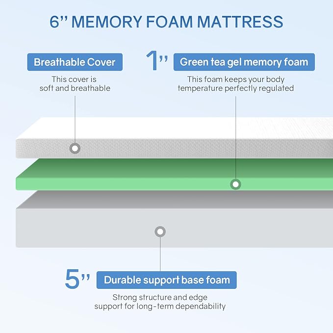 PayLessHere 6 Inch Green Tea Fiberglass Free Cooling Gel Memory Foam Mattress Full Size in a Box,Medium-Firm Pressure Relief&Temperature Regulation,CertiPUR-US Certified,White