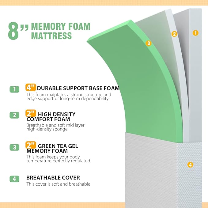 PayLessHere 8 inch Memory Foam Mattress Cooling Gel Green Tea Infused Mattress,Fiberglass Free,CertiPUR-US Certified,Cooler Sleep Supportive & Pressure Relief,White Full