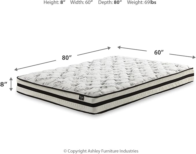 Signature Design by Ashley Queen Size Chime 8 Inch Medium Firm Innerspring Mattress with Pressure Relief Quilt Foam, Fiberglass Free, Mattress In A Box