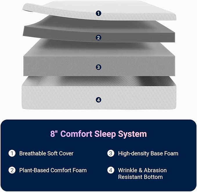 Avenco Full Size Mattress, 8 Inch Memory Foam Full Mattress in a Box for Comfort Sleep & Pressure Relief, CertiPUR-US Certified for Medium Firm Mattresses