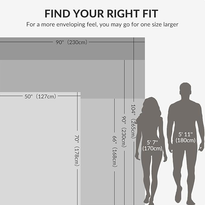 Exclusivo Mezcla Plush Fuzzy Fleece Bed Blanket Queen Size, Super Soft, Fluffy and Warm Blankets，Suitable for All Seasons (Light Blue, 90x90 Inches)