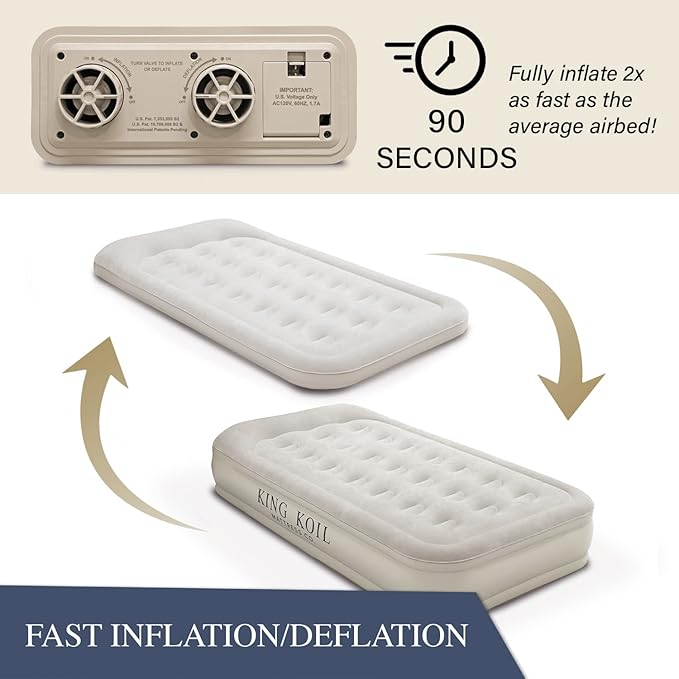 King Koil Luxury Twin Air Mattress with Built-in High-Speed Pump for Home, Guests & Camping - Twin Size Premium Double High Inflatable Blow Up Mattress