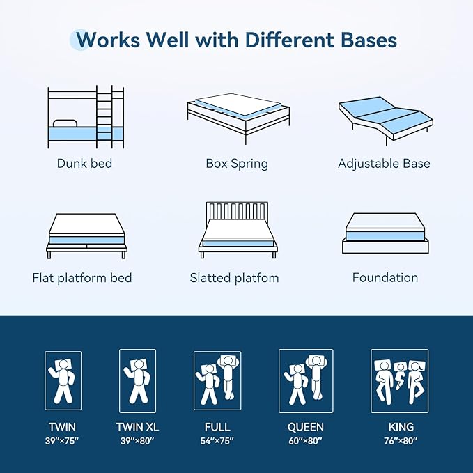 ONENICE 5 Inch King Mattress in a Box, Breathable Gel-Memory Foam Plus Removable Pillowtop Mattress for Pressure Relief, CertiPUR-US Certified Bed in a Box, Fiberglass-Free
