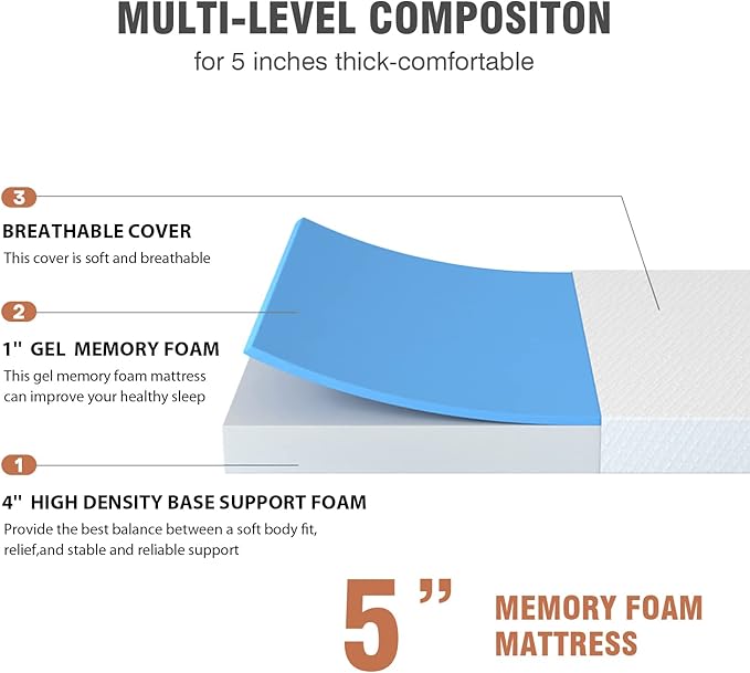 PayLessHere 5 Inch Twin Gel Memory Foam Mattress Fiberglass Free/CertiPUR-US Certified/Bed-in-a-Box/Cool Sleep & Comfy Support/Medium Firm mattresses