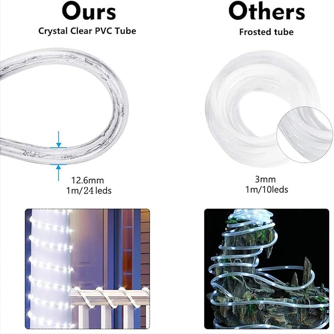 50ft 360 LED Rope Lights Outdoor, Connectable and Flexible Tube Lights with 8 Modes, Waterproof Indoor Outdoor LED Rope Lighting for Deck, Garden, Pool, Patio, Indoor Outdoor Decorations (Multicolor)