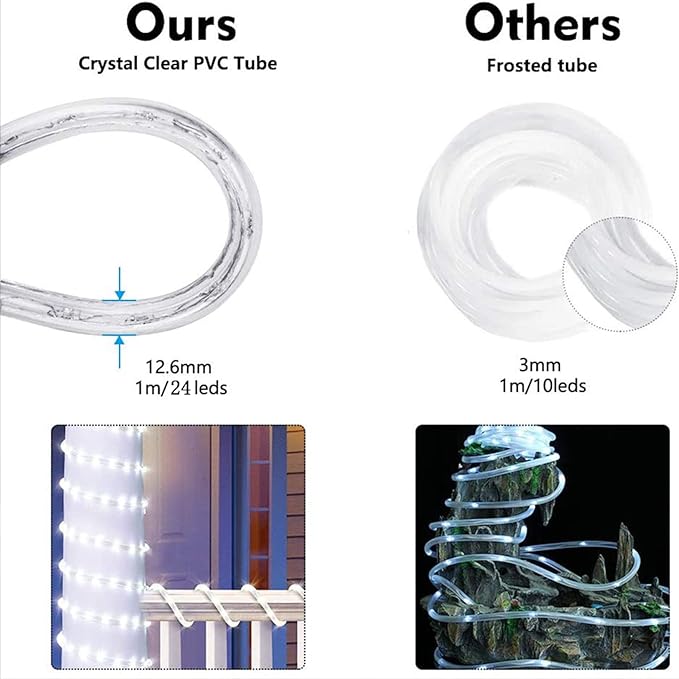 50ft 360 LED Rope Lights Outdoor, Connectable and Flexible Tube Lights with 8 Modes, Waterproof Indoor Outdoor LED Rope Lighting for Deck, Garden, Pool, Fences,Patio, Indoor Outdoor Decorations (Blue)