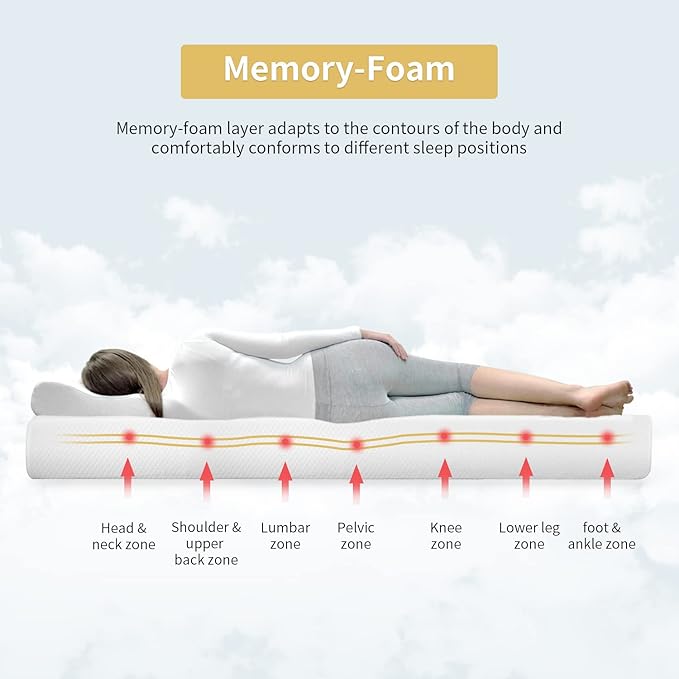 PayLessHere 8 Inch Twin Gel Memory Foam Mattress Fiberglass Free/CertiPUR-US Certified/Bed-in-a-Box/Cool Sleep & Comfy Support