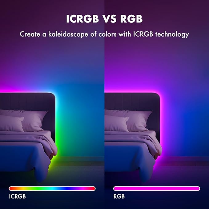 65.6ft Led Lights for Bedroom Music Sync Color Changing Led Strip Lights IC+RGB with Remote App Control Led Strip, Led Lights for Room Home Kitchen Decor Party