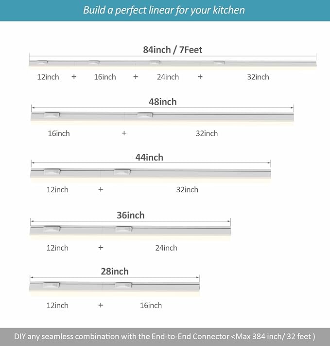 Under Cabinet Lighting Plug in, 24 Inch 1 Pc, Linkable AC120V 3CCT 3000K/4000K/5000K Ultra Slim, LED Under Cabinet Lights for Counter Light, Kitchen, Shelf, Sink, Workshop, Desk, White