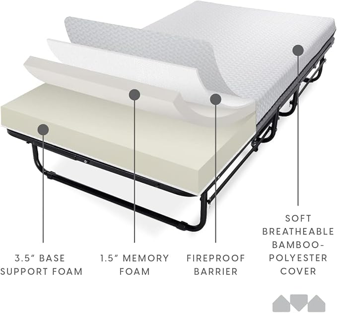 Milliard Deluxe Diplomat Folding Bed with Mattress for Adults, Twin Size, Portable Foldable Bed with Luxurious Memory Foam Mattress & Super Strong Frame, 75” x 38", Fold Up, Roll Away, & Hideaway