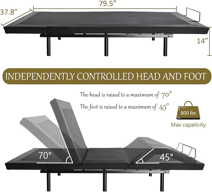 SHA CERLIN Split King Size Adjustable Bed Base/Bed Frame with Motorized Head and Foot Incline,Zero-Gravity,Wireless Remote,Soft Linen Fabric Attached,Wood Board Support (Only Base)