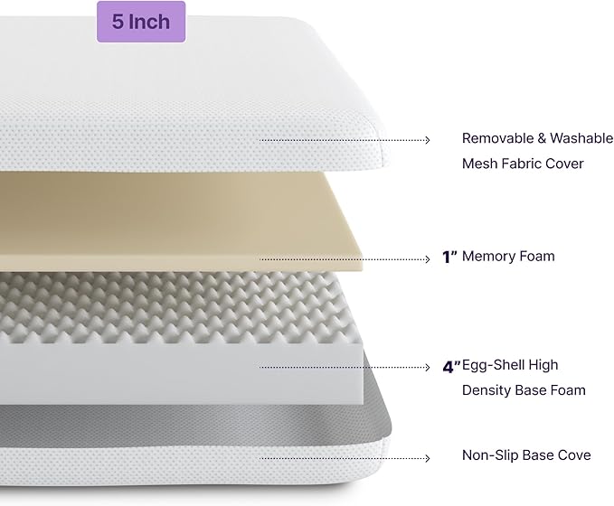 NapQueen 5 Inch Twin Memory Foam Mattress, Medium Feel, CertiPUR-US Certified, Bed in a Box, Breathable Soft Fabric Cover, White
