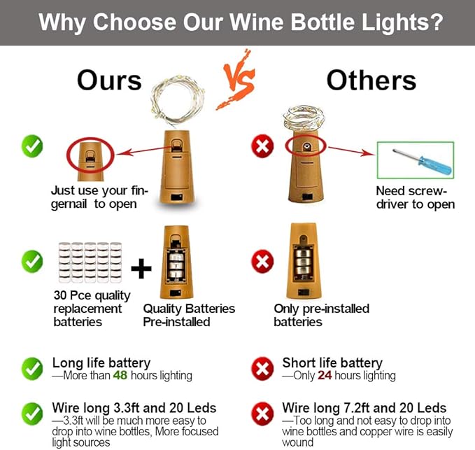 MUMUXI 10 Pack Wine Bottle Lights with Cork Switch, 3.3ft 20 LED Multicolor String Lights, Universal Size for Liquor Bottles, Christmas Decorations, Indoor and Outdoor Use, Easy-to-Use and Versatile