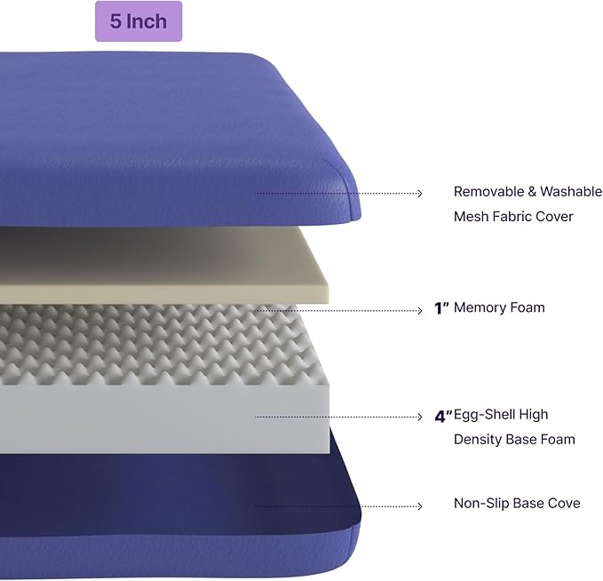 NapQueen 5 Inch Twin Memory Foam Mattress, Medium Feel, CertiPUR-US Certified, Bed in a Box, Breathable Soft Fabric Cover, Blue