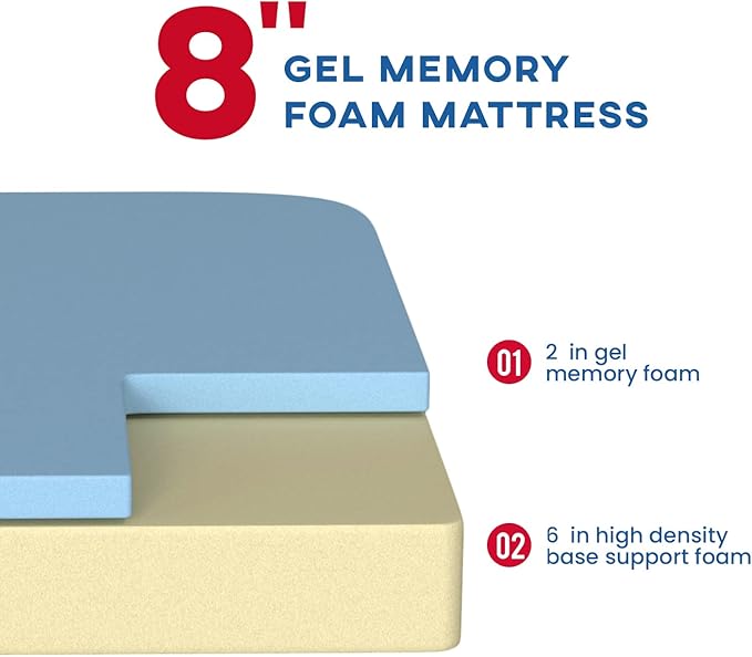 BestMassage | 8 Inch Full Mattress | Gel Memory Foam | Medium Firm Feel | White | Bed in a Box, CertiPUR-US Certified | Pressure Relief, Cooling Ventilated Foam | Breathable Knit Cover