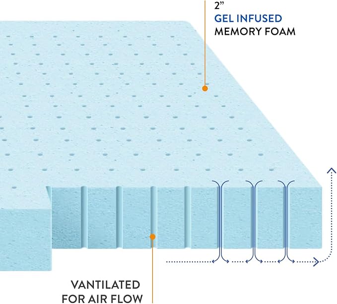 Best Price Mattress 2 Inch Ventilated Memory Foam Mattress Topper, Cooling Gel Infusion, Dorm Essentials, Queen