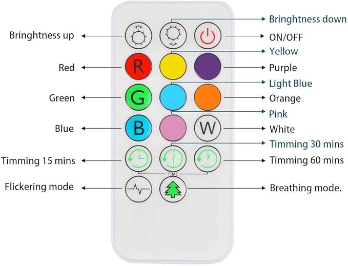 Night Light Kids with Cute Dog Design Baby Children's Room LED Bedside Lamp with Changeable RGB Colors Rechargeable Night Light Compatible with Touch-Control & Remote Control - Dog