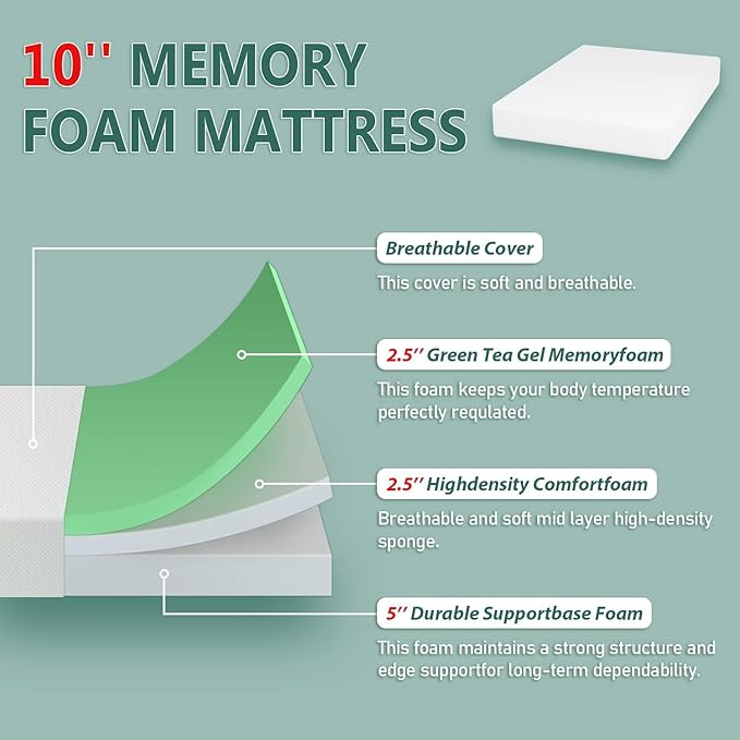 PayLessHere 10 Inch Twin XL Green Tea Memory Foam Mattress Cooling Gel Infused Mattress,Medium Firm Mattresses Fiberglass Free/CertiPUR-US Certified/Bed-in-a-Box/Pressure Relieving Twin XL Size,White