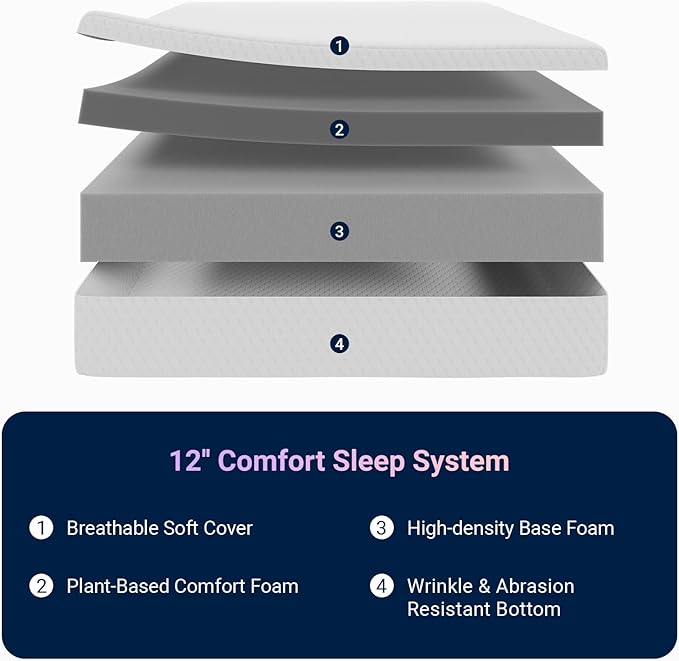 Avenco King Size Mattress, 12 Inch King Memory Foam Mattress in a Box for Comfort Sleep & Pain Relief, CertiPUR-US Certified King Mattresses Soft