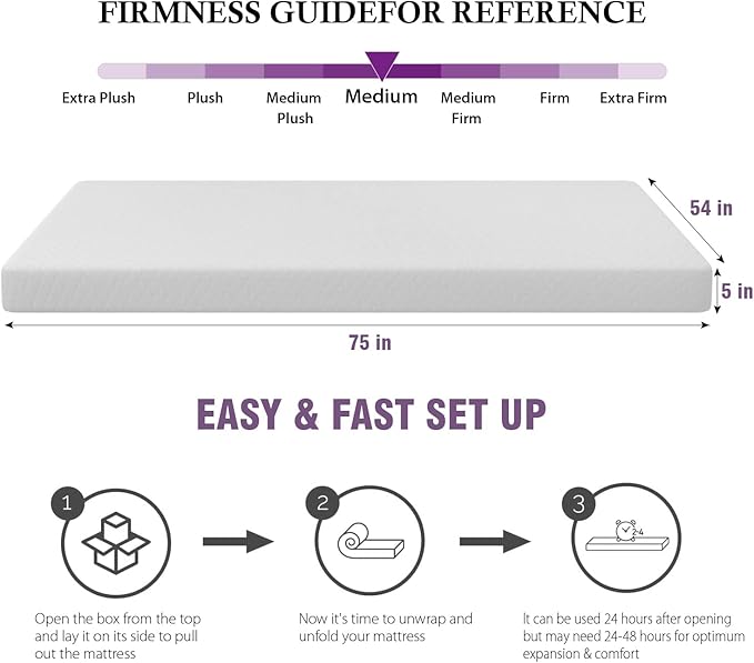 PayLessHere 5 Inch Full Gel Memory Foam Mattress Fiberglass Free/Bed-in-a-Box/CertiPUR-US Certified/Cool Sleep & Comfy Support