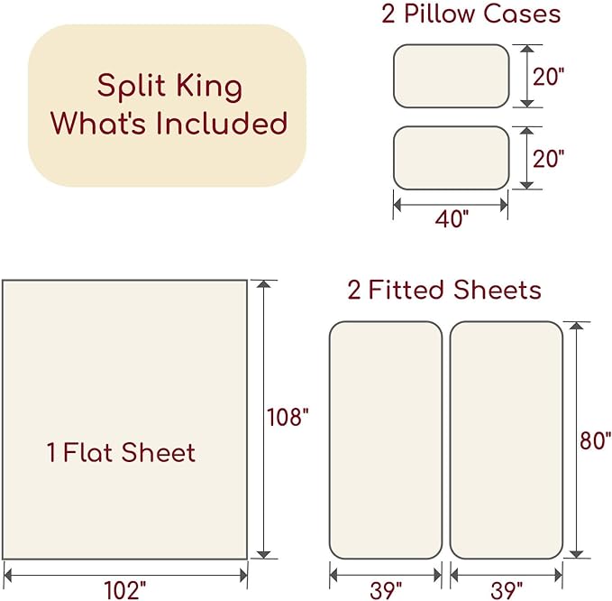 Mellanni Split King Sheets Set - 5 PC Iconic Collection Bedding - Hotel Luxury, Extra Soft, Cooling Bed Sheets - Wrinkle, Fade, Stain Resistant (Split King, Navy Blue)