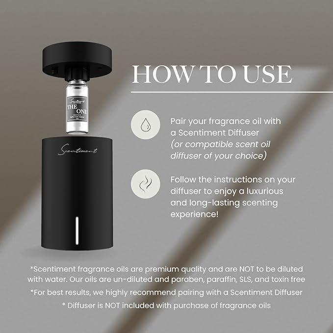 Scentiment Diffuser Oil - White Lotus | Aromatherapy Home Fragrance | Inspired by 5-Star Hotels | Luxurious Scent with Notes of Wild Fig, Vetiver, Almond, Sandalwood (500 mL)