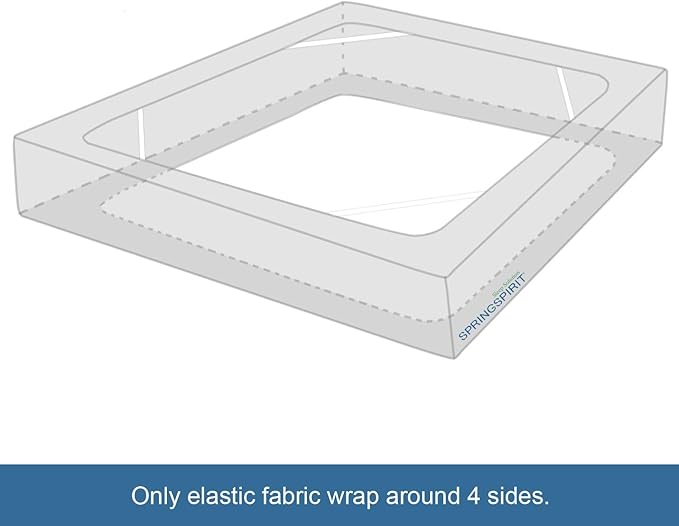 Queen Size Box Spring Cover with Smooth and Elastic Woven Material, Alternates for Bed Skirt, Wrinkle & Fading Resistant, Washable, Dustproof, Navy