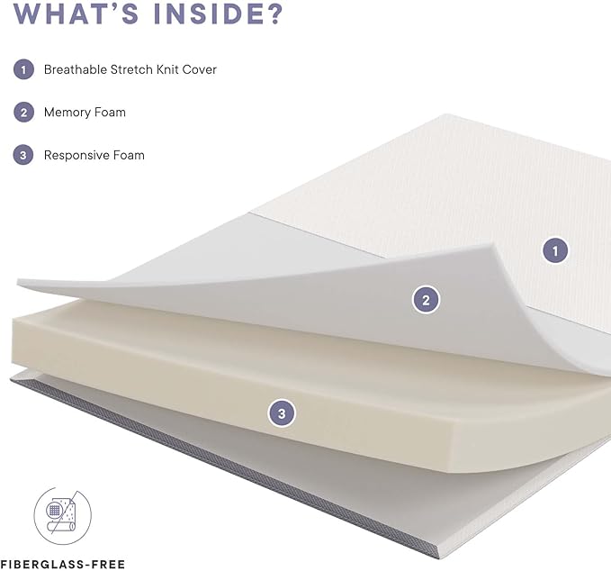 Modway Mila 6” Twin XL Mattress - Firm 6 Inch Twin XL Mattress - 10-Year Warranty White