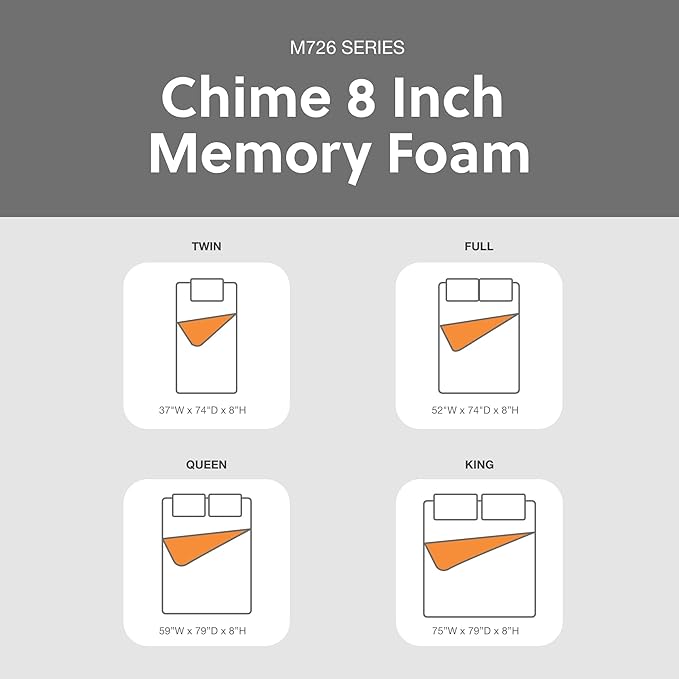 Signature Design by Ashley Full Size Chime 8 Inch Medium Firm Gel Memory Foam Mattress with Green Tea & Charcoal Extract, Fiberglass Free, Mattress In A Box