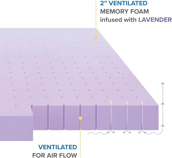 Best Price Mattress Topper King, 2" Memory Foam Mattress Topper with Lavender Certipur-US Certified Cooling, King Size