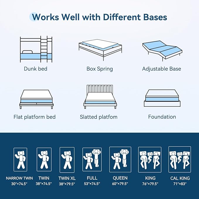ONENICE 12 Inch California King Mattress in a Box, Breathable Gel-Memory Foam Plus Pillowtop Mattress for Pressure Relief, CertiPUR-US Certified Bed in a Box, Fiberglass-Free