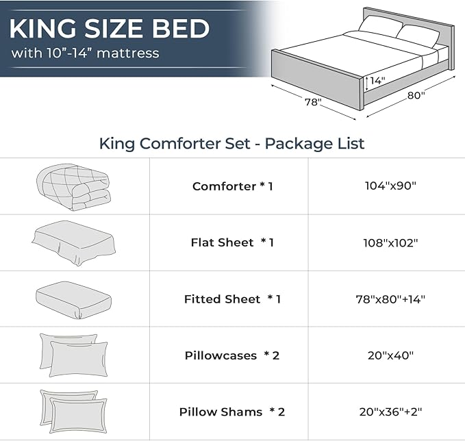 HEVUMYI King Comforter Set - 7-Piece All Season Bed in a Bag King, Ultra Soft Bedding Set with Comforter, Flat Sheet, Fitted Sheet, Pillowcases, Pillow Shams, Navy Blue & Light Grey
