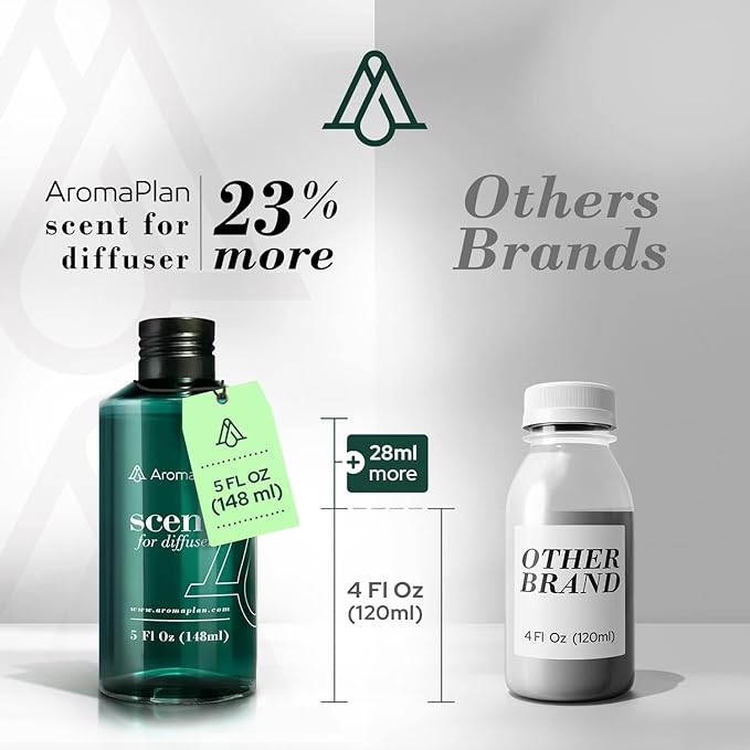 AromaPlan Hotel Scents, Inspired by A+F Fierce 5 Fl Oz (2 Pack) Luxury Aroma & Hotel Fragrance Diffuser Oil- Hotel Diffuser Oil for Aromatherapy- USA Made, Bigger Bottle, Bolder Aroma & Longer Lasting
