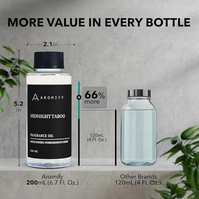 Midnight Taboo Diffuser Oil, Inspired by Luxury Hotels, 6.7 Fl Oz 200 mL, Hotel Scent for Home, Office, Bathroom & Spa, Aromatherapy Essential Oil, Lemon & Pomegranate Scents.