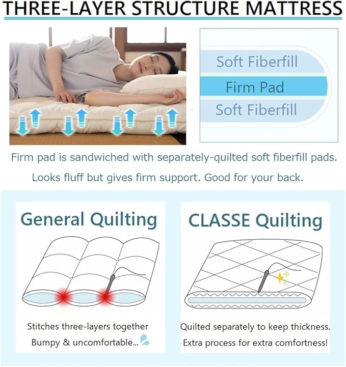 EMOOR Japanese Futon Mattress CLASSE & Fitted Sheet PRESSO Twin Made in Japan, Cotton (White) Foldable Floor Sleeping Bed Tatami Mat