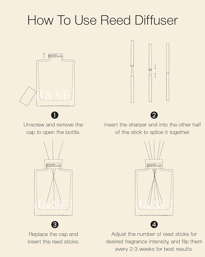 M&SENSE Amber Lemon Reed Diffuser Set - 16.9 fl oz Scent Diffuser with Sticks, Long-Lasting Aromatherapy Oil Diffuser, Home Fragrance Gift Set for Bedroom, Bathroom & Office Decor