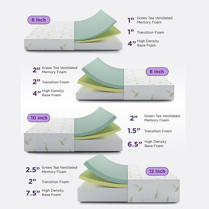 NapQueen King Size, 6 Inch Anula Green Tea Infused Memory Foam Mattress, Bed in a Box, CertiPUR-US Certified Mattress