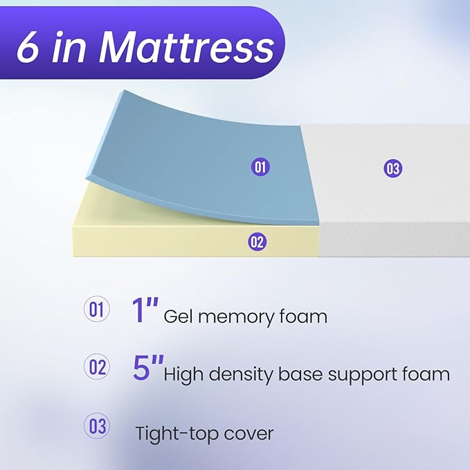 PayLessHere 6 Inch Twin XL Gel Memory Foam Mattress Fiberglass Free/CertiPUR-US Certified/Bed-in-a-Box/Cool Sleep & Comfy Support
