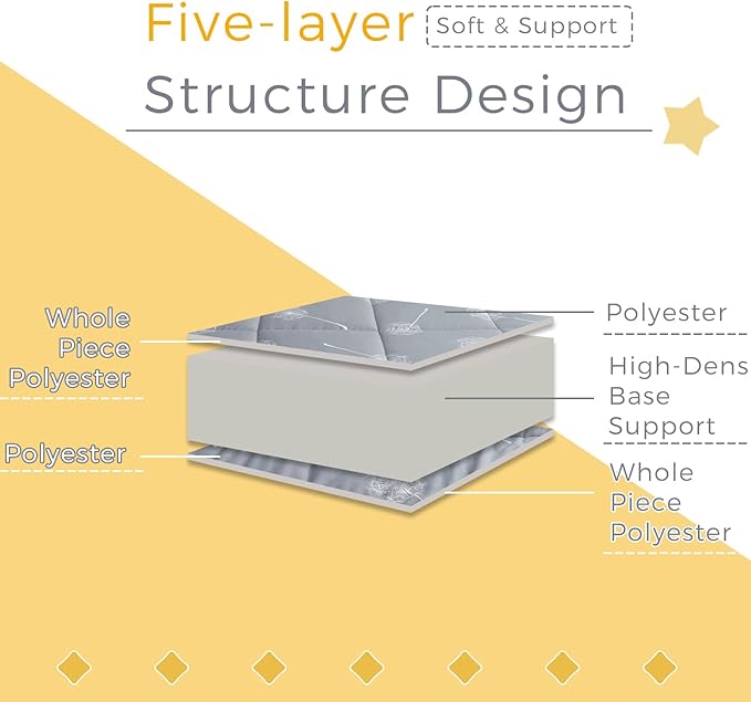 MAXYOYO Futon Mattress Japanese Floor Mattress, Extra Thick Dandelion Pattern Bed Mattress Topper, Quilted Folding Sleeping Pad Breathable Floor Lounger Guest Bed for Camping, Grey, Full