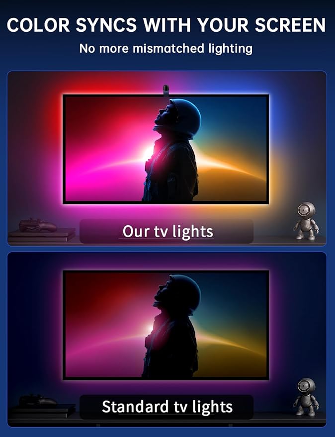 TV Lights That Change with TV, 18ft LED Lights for 75-85 Inch TVs & PC Monitors, Smart App Control TV Backlight Sync to Screen, USB-C Powered RGB LED Strip Lighting