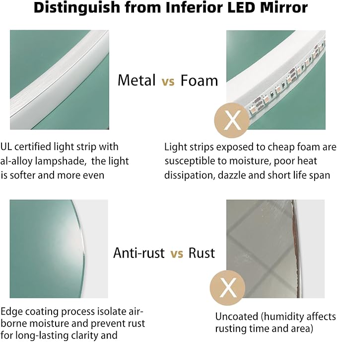 LED Bathroom Mirror with Lights 26x38, Stepless Dimmable Irregular Backlit Mirror with 3 Colors, Anti-Fog, Memory, Al-Alloy Lampshade, Frameless Vanity Mirror for Bathroom (Horizontal/Vertical)