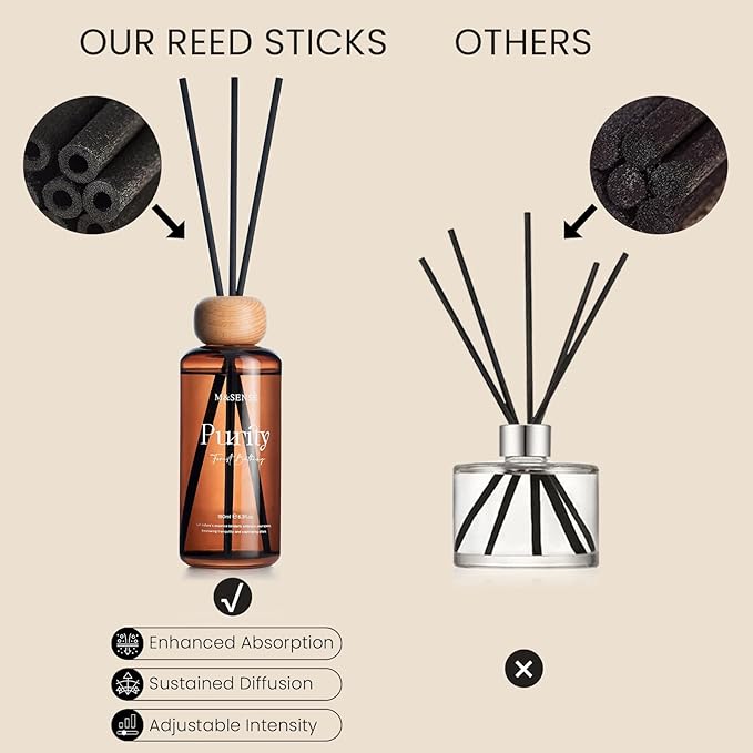 M&SENSE Oud Wood Scent Reed Diffuser | 6.3 fl oz Natural Essential Oil Diffuser with Sticks, Non-Toxic Housewarming Aromatherapy Diffuser Gift for Bathroom & Shelf Decor