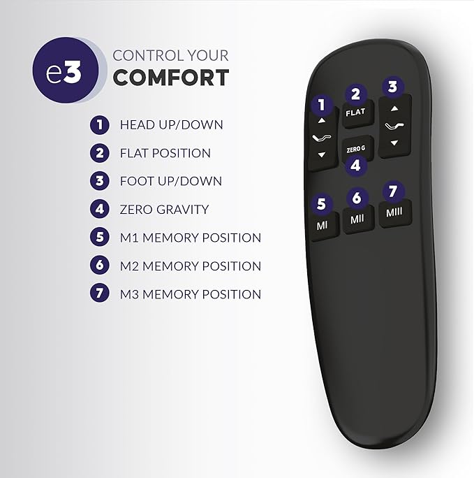 Blissful Nights King e3 Adjustable Bed Base Frame with Head and Foot Incline, Wireless Remote Control, Easy Assembly, and 10 Year Warranty