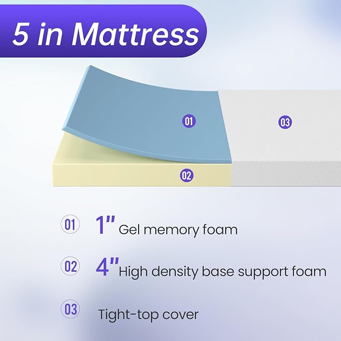 PayLessHere 5 Inch Gel Memory Foam Mattress Fiberglass Free/CertiPUR-US Certified/Bed-in-a-Box/Cool Sleep & Comfy Support,California King