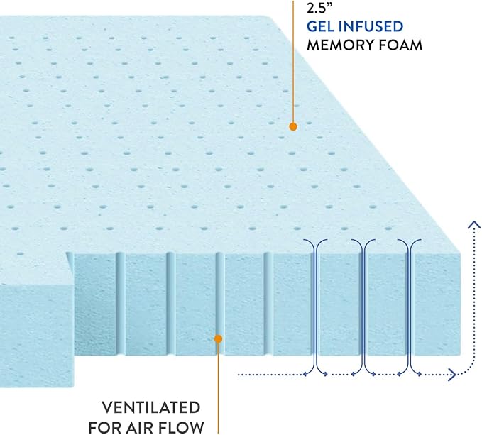 Best Price Mattress 2.5 Inch Ventilated Memory Foam Mattress Topper, Cooling Gel Infusion, CertiPUR-US Certified, Dorm Essentials, Queen